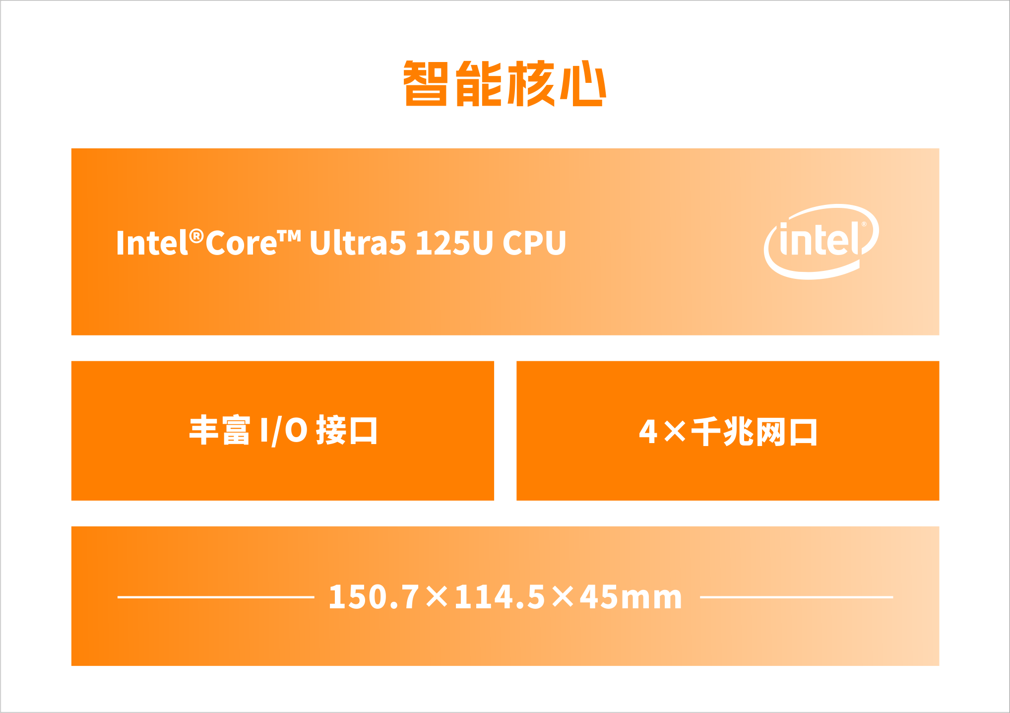 激光切割C6智慧核心