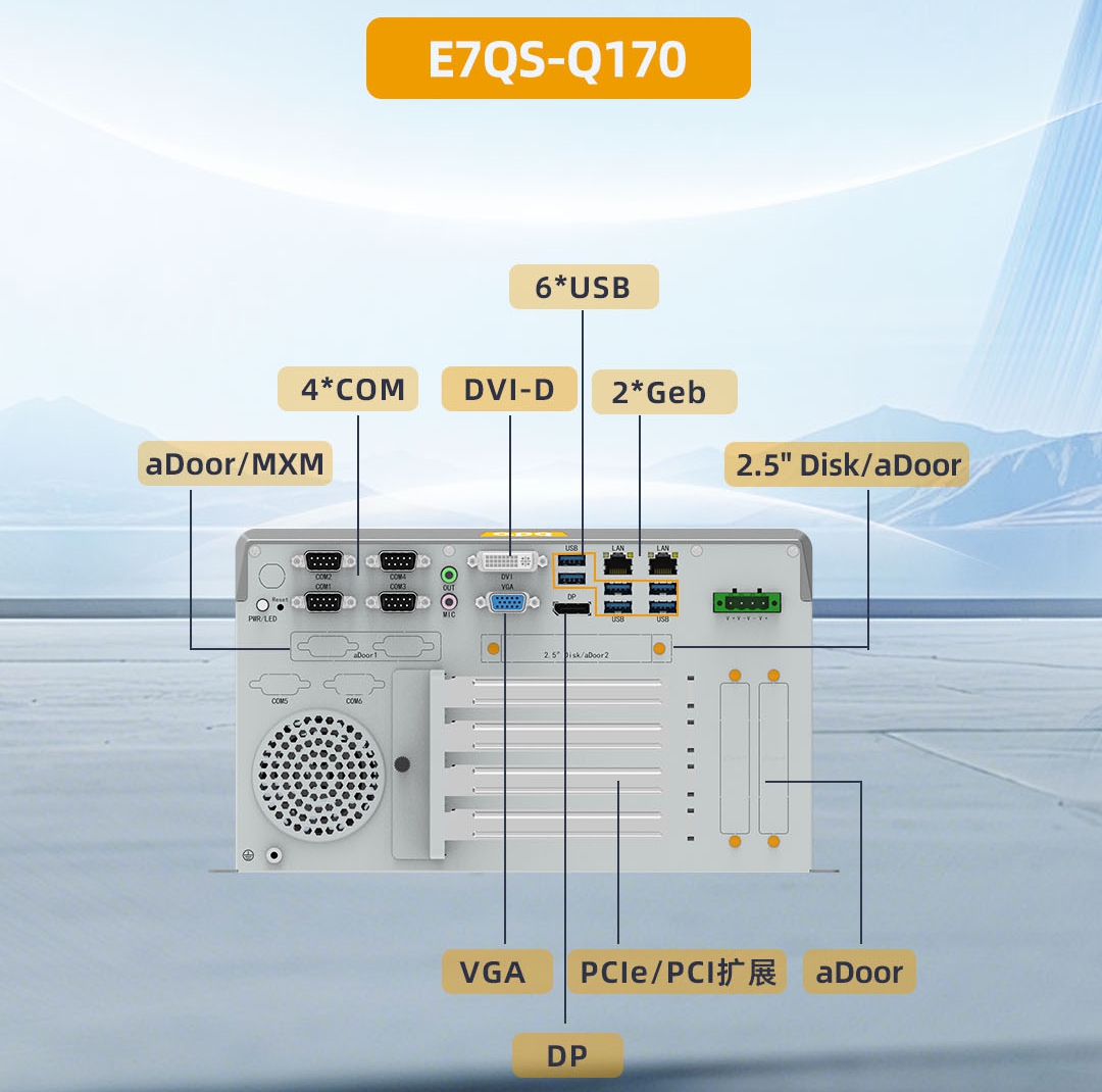 E7QS-Q170官網2