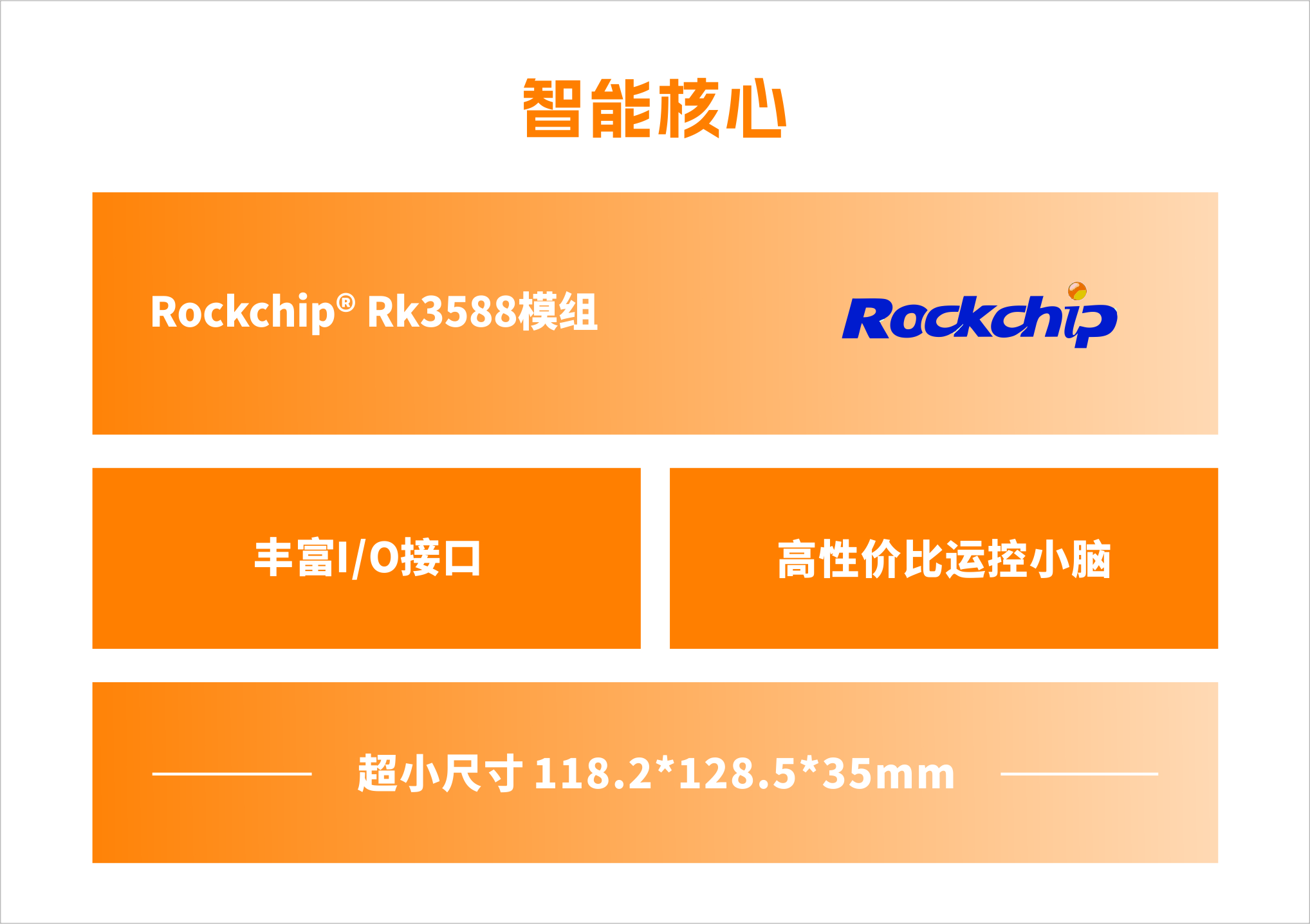 機(jī)器狗KiWiBot 30R-A2智慧核心
