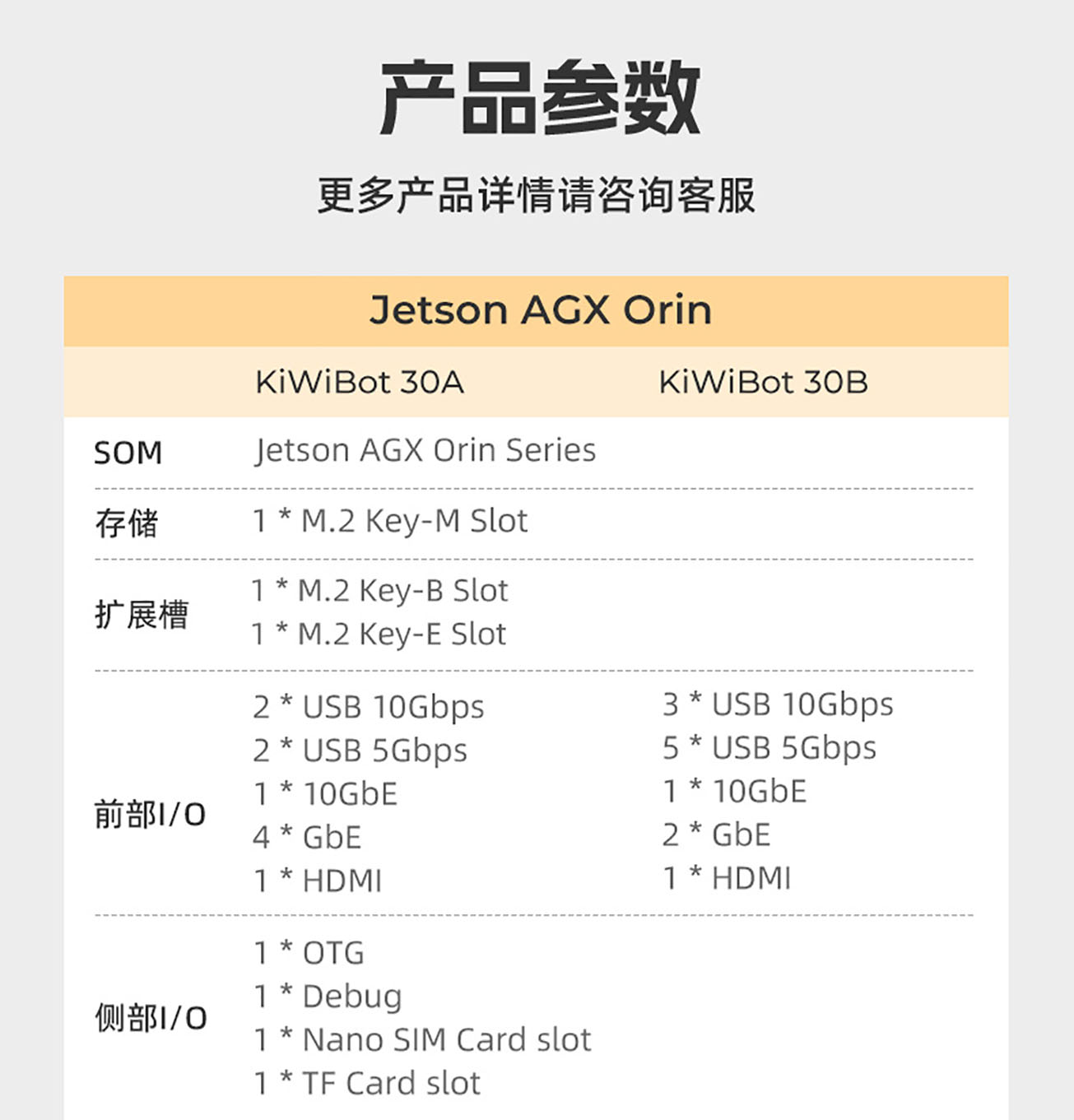 KiWiBot 30---1