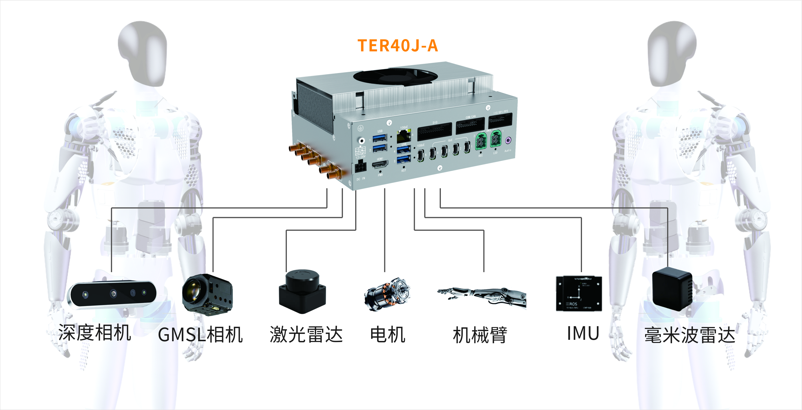 TER40J-A6結構圖(1)