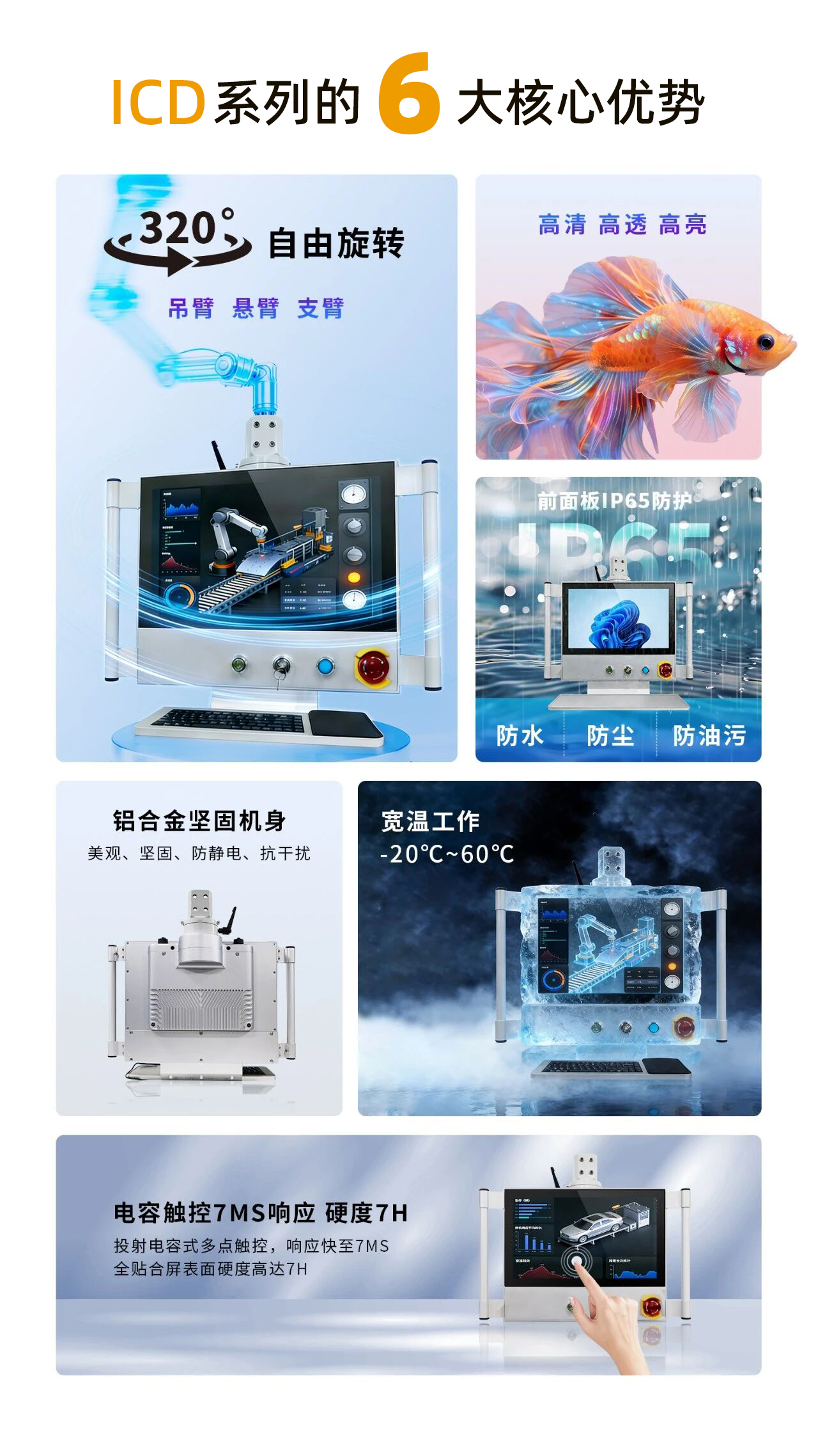 懸臂式工業顯示器ICD核心優勢